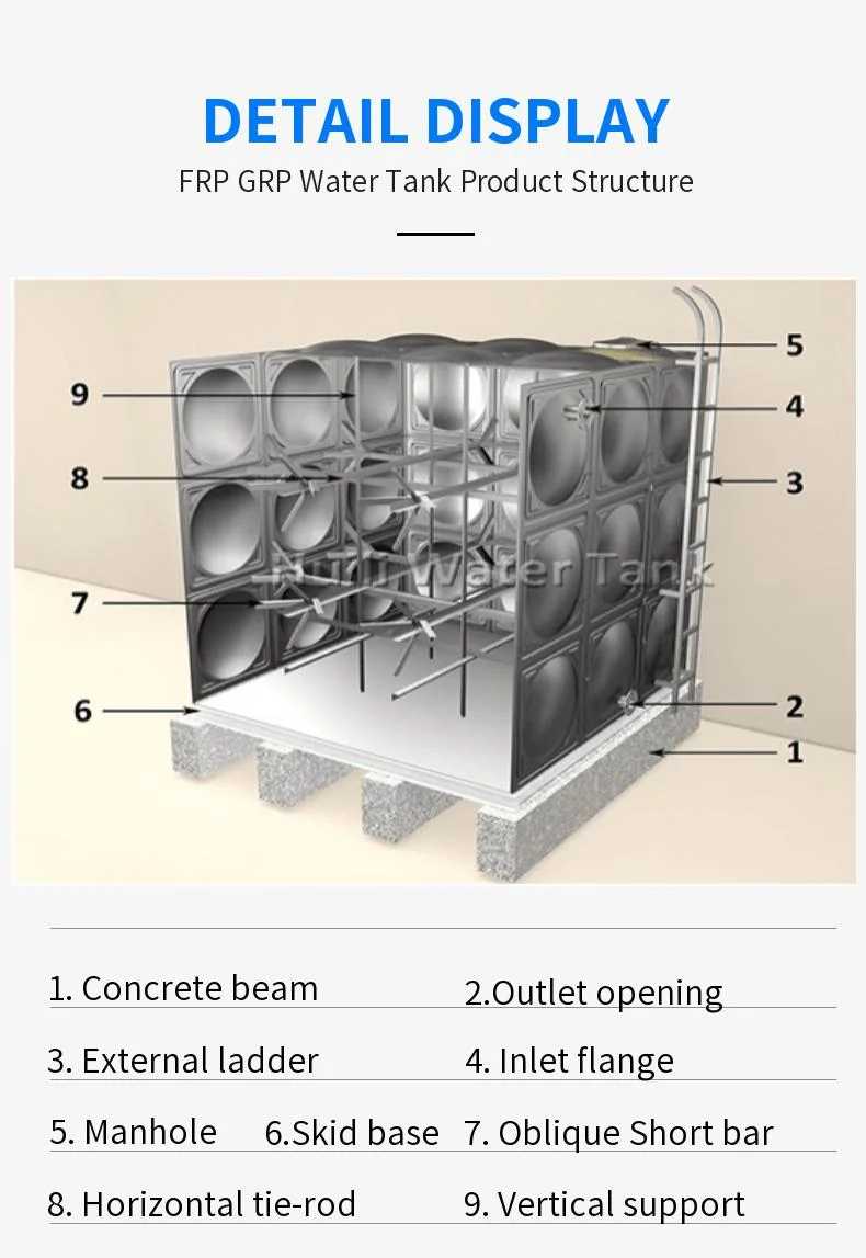 Hot Sale Modular Welding Stainless Steel Drink Water Storage Tank Cheap Price 10000 Liters Structure Pressure Large Tank